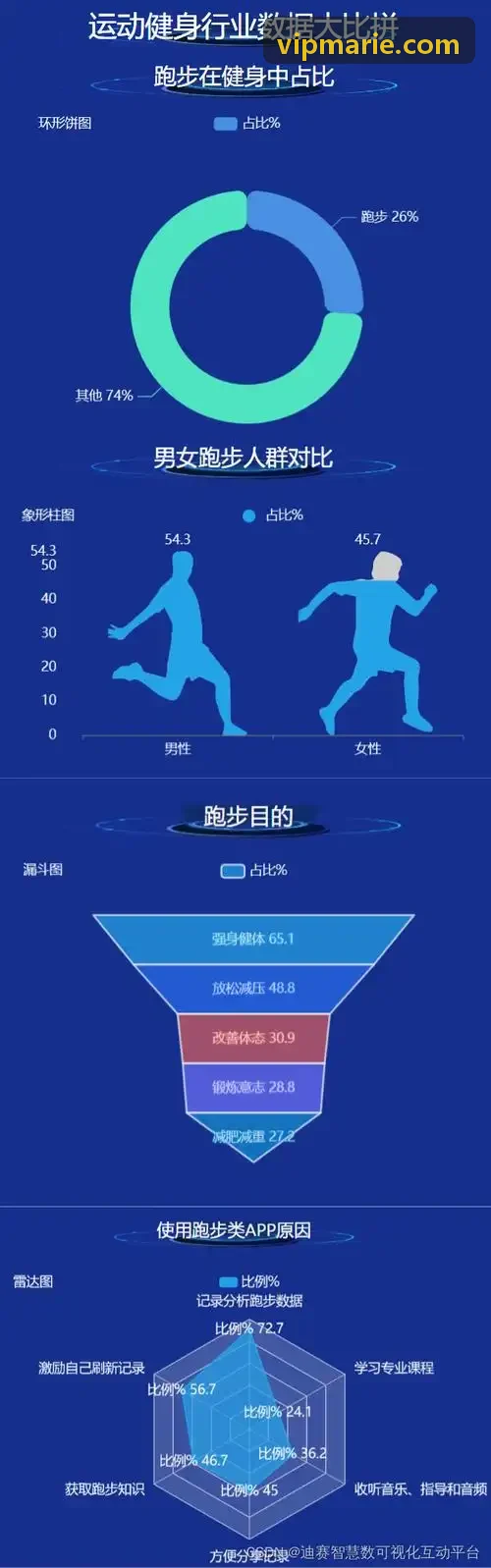 PG国际技术分析界面